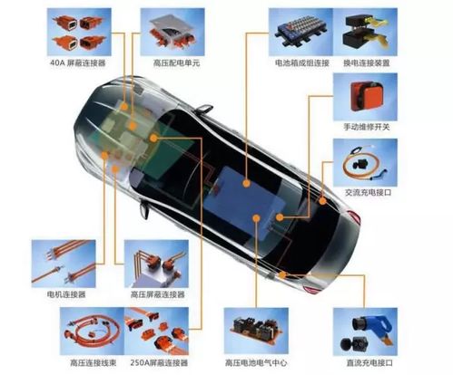 充電樁行業(yè)盛會(huì)6月深圳揭幕，充電槍、線纜與設(shè)施亮點(diǎn)提前看